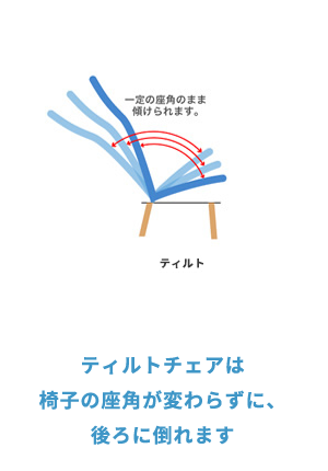 ティルトチェアの特徴